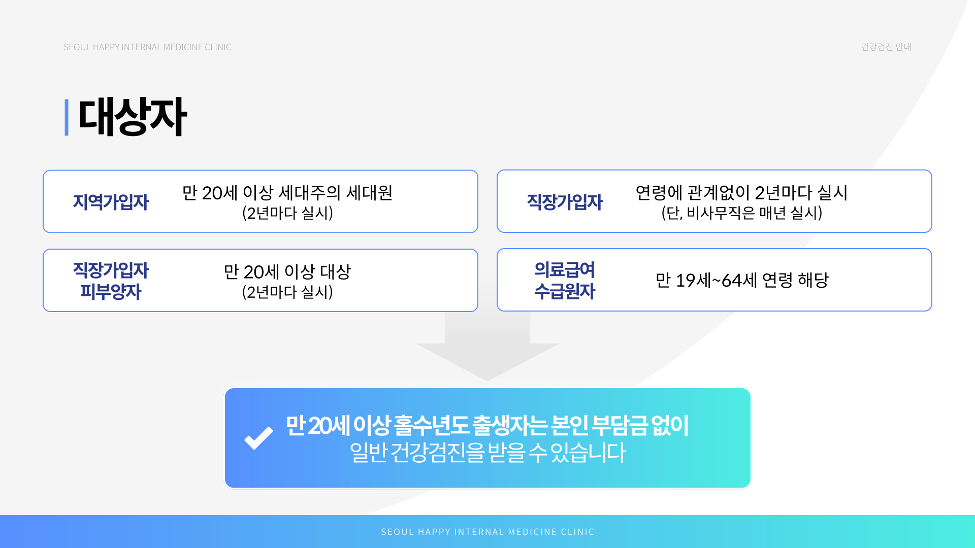 건강검진 대상자.png